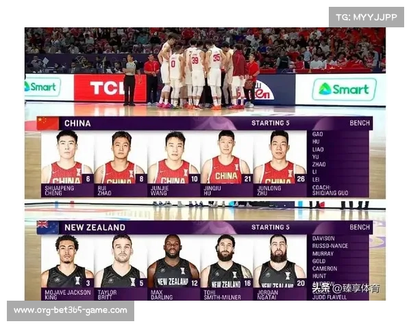 CBA赛季最强球队大曝光，冠军能否易手？